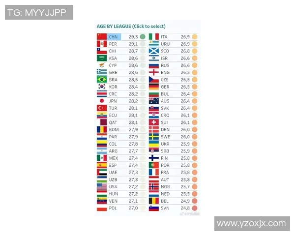 全球最受欢迎足球球星知名度排行榜单最新权威综合排名发布 全球最受欢迎足球球星知名度排行榜单最新权威综合排名发布