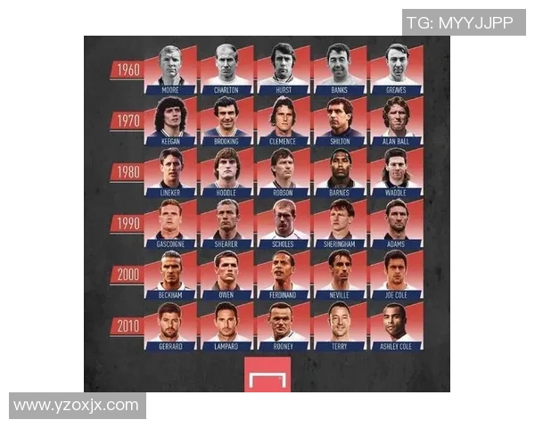 亨利足球传奇:从天赋到成就,回顾一代球星的辉煌历程 亨利足球传奇:从天赋到成就,回顾一代球星的辉煌历程